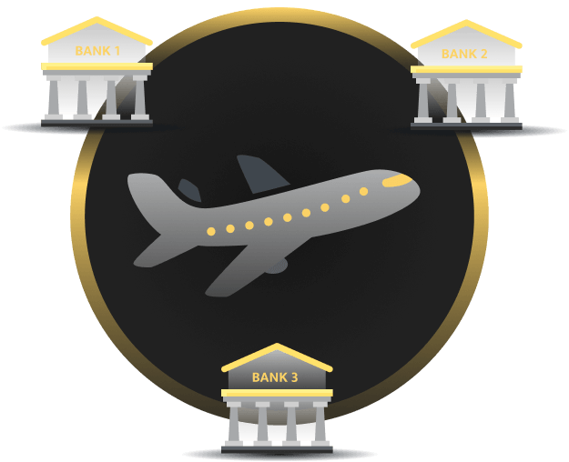 Collaboration with partner banks